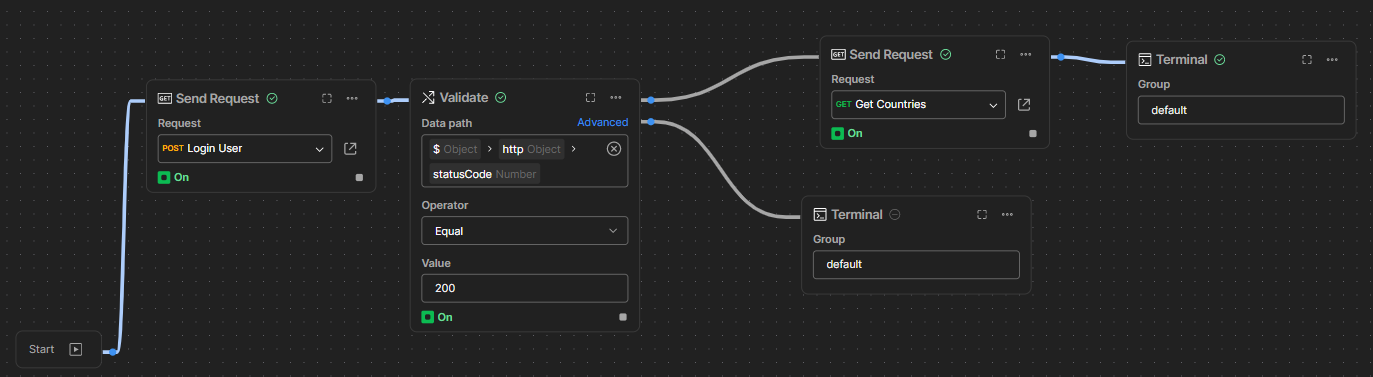 menggunakan-postman-flows-algostudio-community